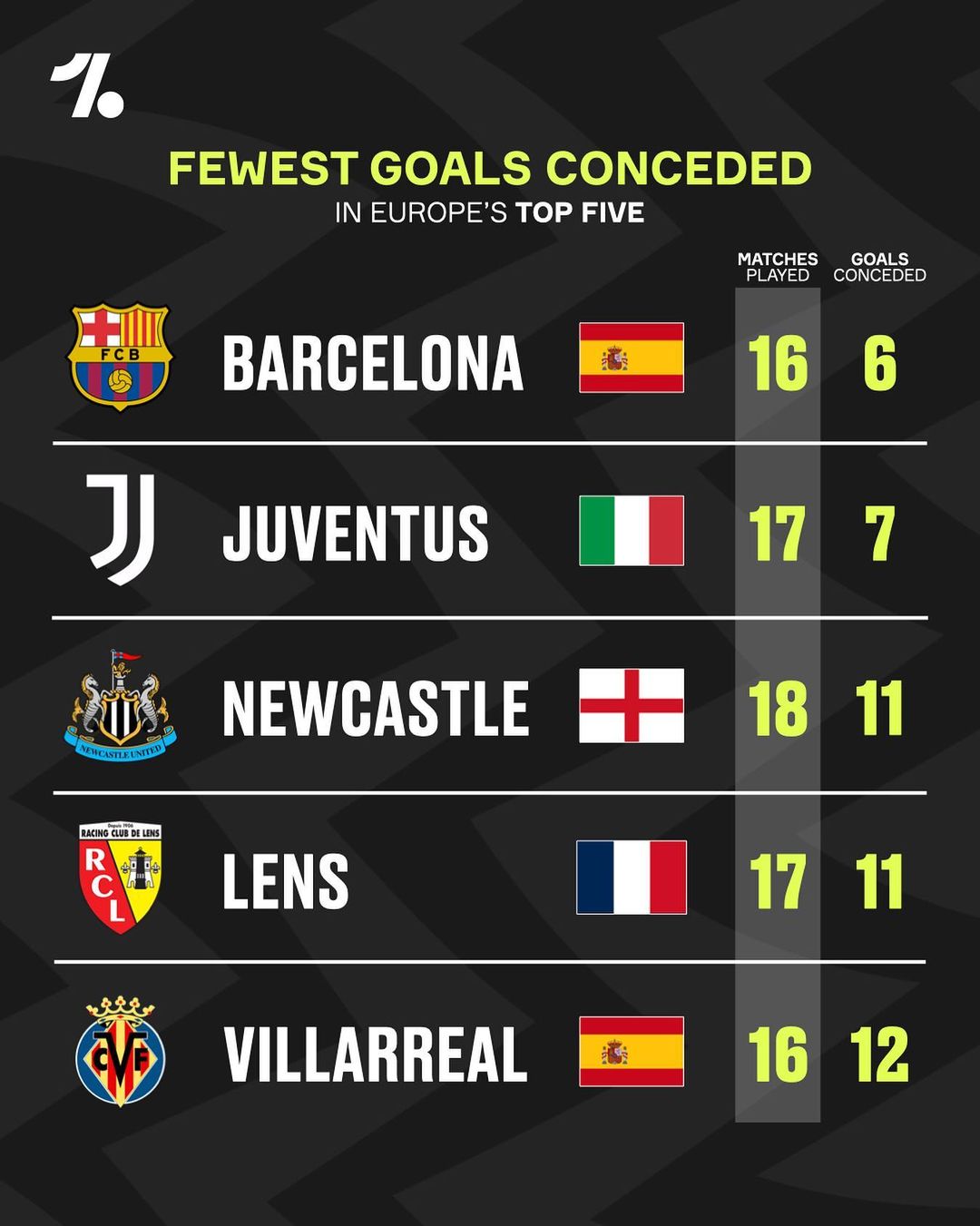 在攻防之间 在攻防之间